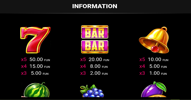 cherry cherry baby paytable 1 paytable