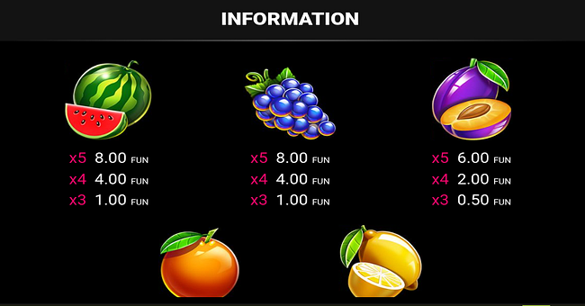 cherry cherry baby paytable 2 paytable