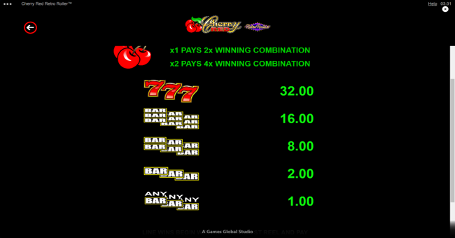 cherry red retro roller paytable 2 paytable