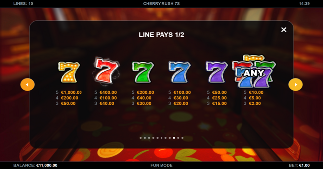 cherry rush 7s paytable 1 paytable