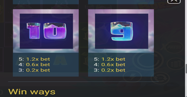 cherrypop burst paytable 8 paytable