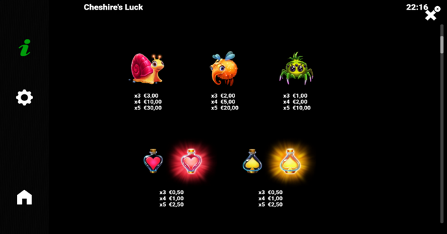 cheshires luck paytable 1 paytable
