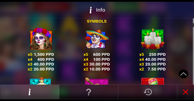 chica alegre 10 paytable 1 paytable