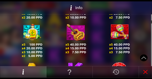 chica alegre 10 paytable 2 paytable