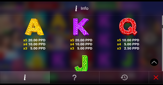 chica alegre 10 paytable 3 paytable