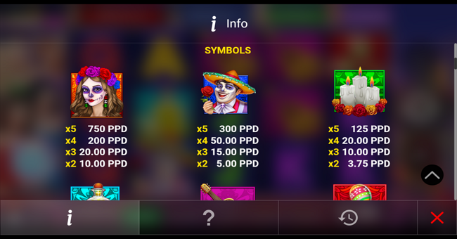 chica alegre 20 paytable 1 paytable