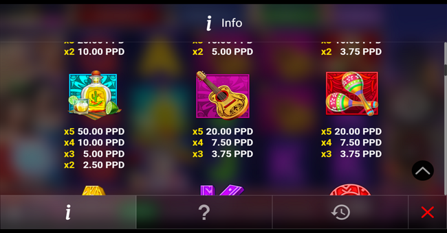 chica alegre 20 paytable 2 paytable