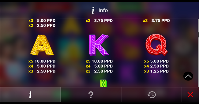 chica alegre 20 paytable 3 paytable