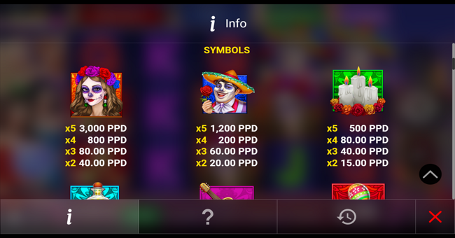 chica alegre 5 paytable 1 paytable