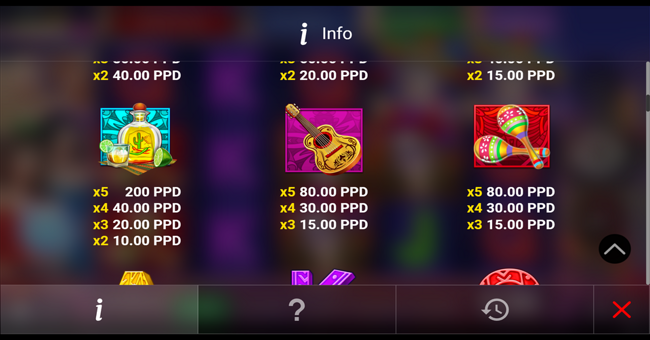 chica alegre 5 paytable 2 paytable