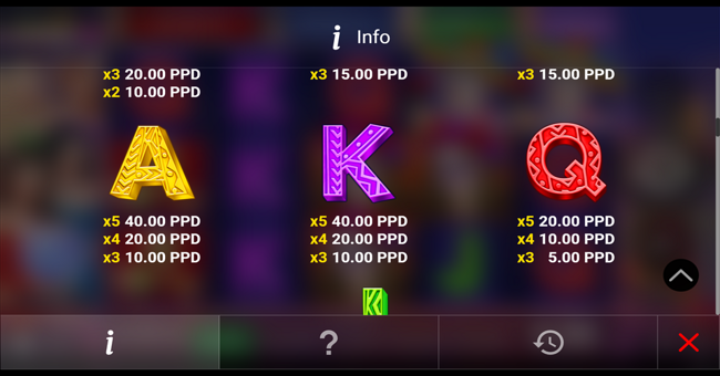 chica alegre 5 paytable 3 paytable