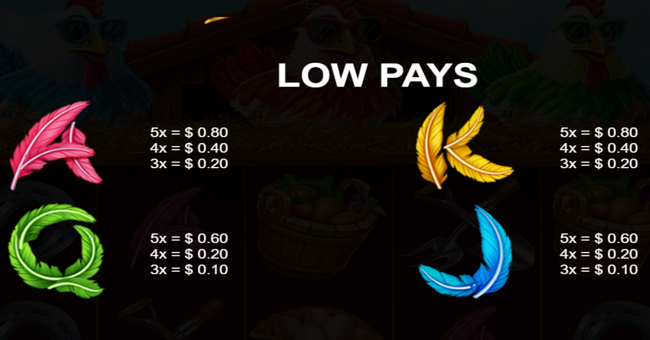 chicken burst extra paytable 1 paytable