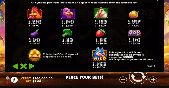 chicken chase 1 paytable