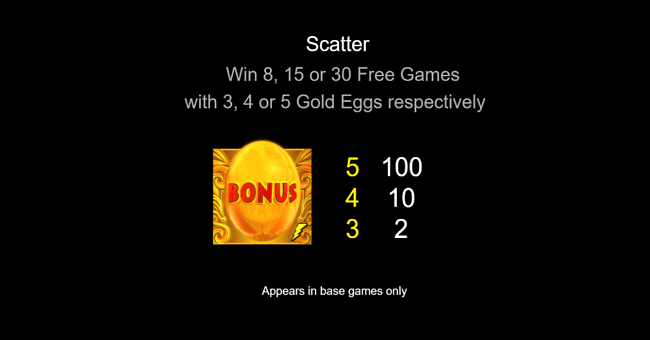 chicken fox 5x skillstar paytable2 paytable