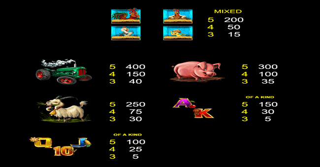 chicken fox 5x skillstar paytable3 paytable