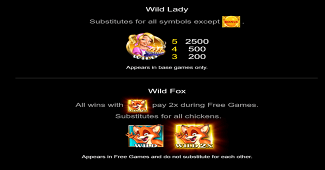 chicken fox jr paytable paytable