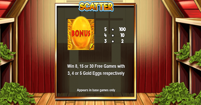 chicken fox paytable2 paytable