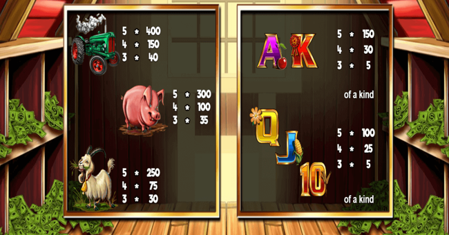 chicken fox paytable4 paytable