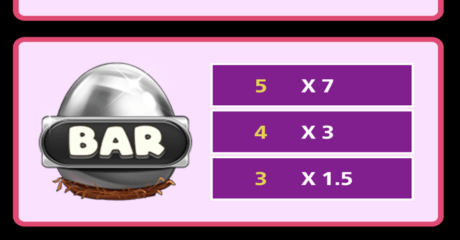 chicken gems paytable 2 paytable