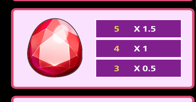 chicken gems paytable 5 paytable