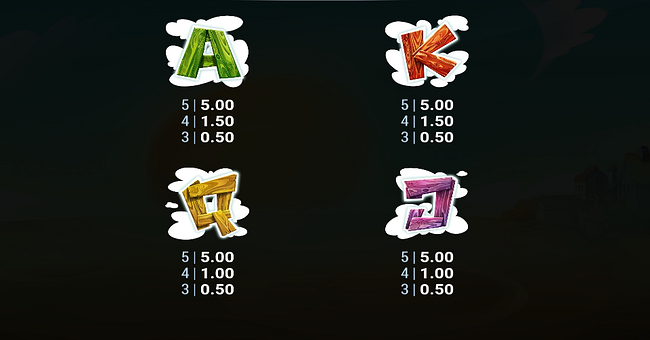 chicken madness cash mesh link paytable 3 paytable