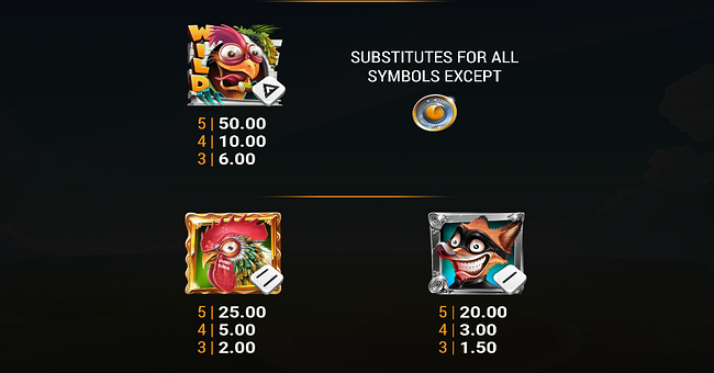 chicken madness ultra dice paytable 1 paytable