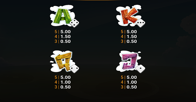 chicken madness ultra dice paytable 3 paytable