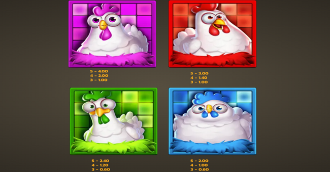 chicken night fever paytable 1 paytable