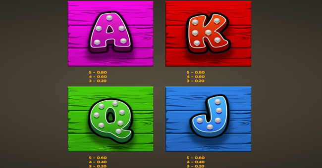 chicken night fever paytable 2 paytable