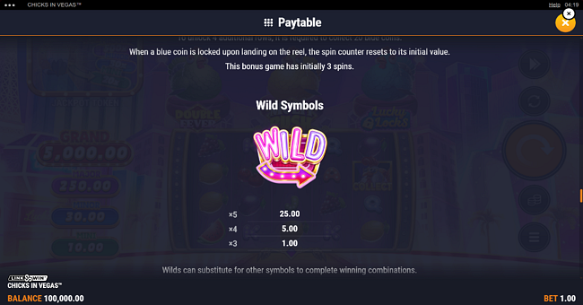 chicks in vegas paytable 1 paytable