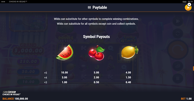 chicks in vegas paytable 2 paytable