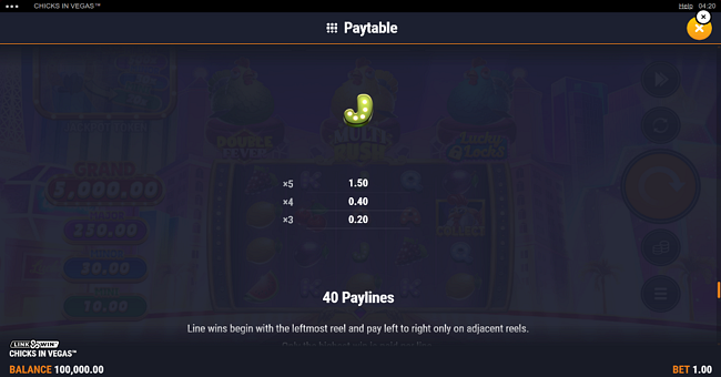 chicks in vegas paytable 5 paytable