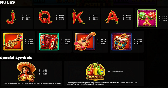 chili cash paytable paytable