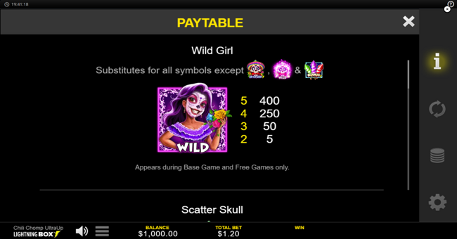 chili chomp ultra up paytable 1 paytable