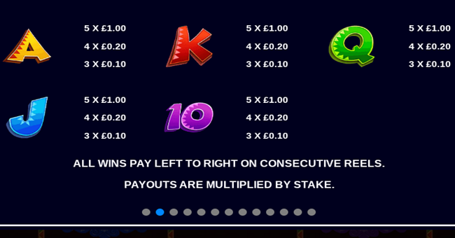 chili hot pots paytable 2 paytable