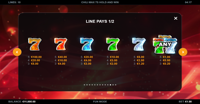 chili max 7s hold and win paytable 1 paytable