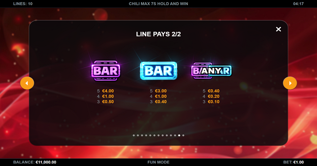 chili max 7s hold and win paytable 2 paytable