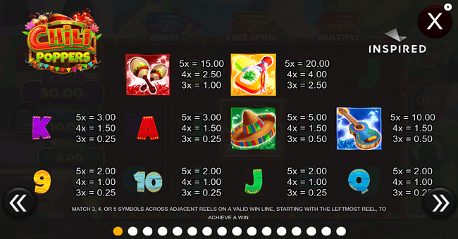chili poppers paytable paytable