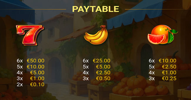chili xxx paytable 1 paytable