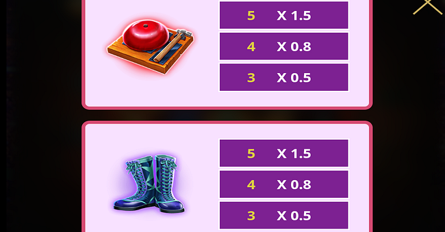 chilli champions ghost lock paytable 3 paytable