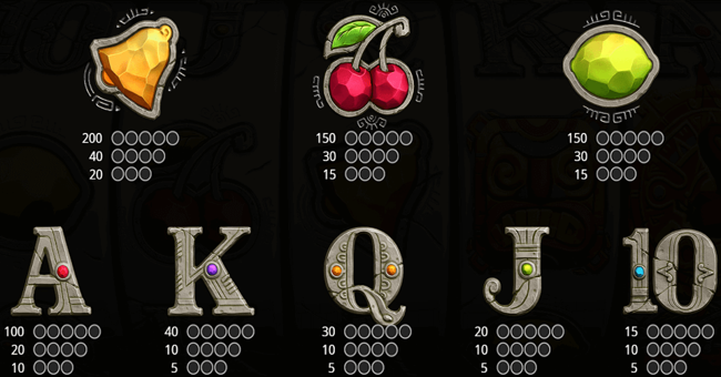 chilli chilli bang bang paytable paytable