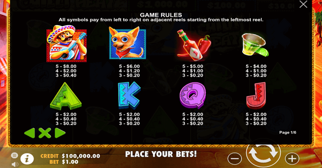 chilli heat paytable paytable