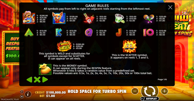 chilli heat spicy spins paytable paytable