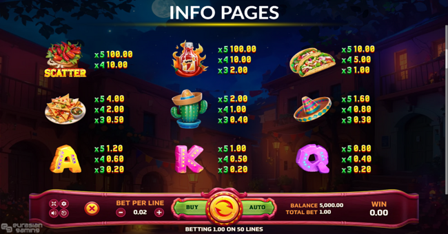 chilli hunter bandidos paytable 1 paytable