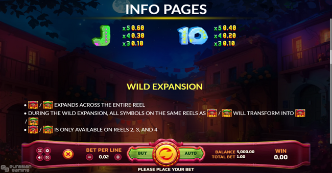 chilli hunter bandidos paytable 2 paytable