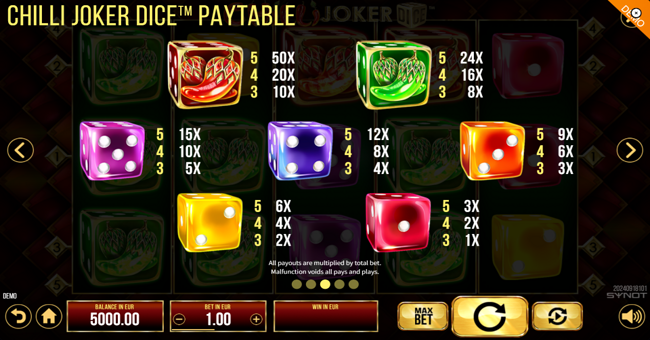 chilli joker dice paytable paytable