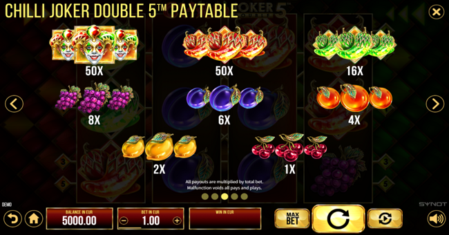 chilli joker double 5 paytable 1 paytable