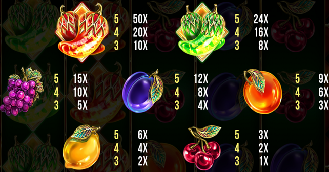 chilli joker paytable paytable