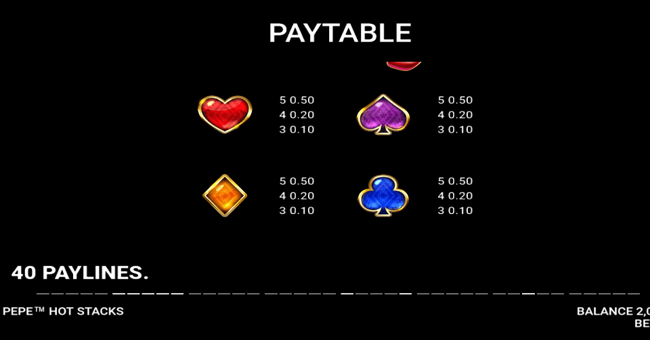 chilli pepe hot stacks paytable 2 paytable