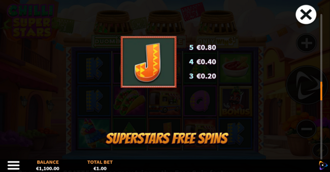 chilli super stars paytable 3 paytable